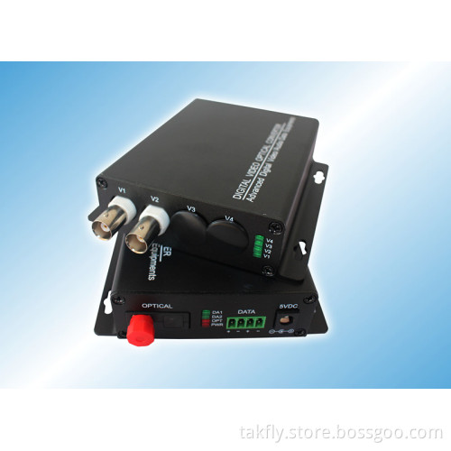 Fiber Video Converter